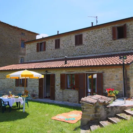 Getaway In Casa vacanze Apecchio